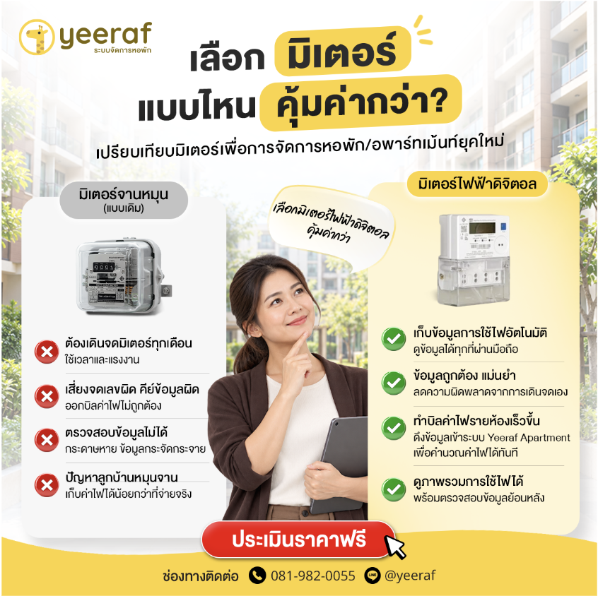 มิเตอร์จานหมุน VS มิเตอร์ไฟฟ้าดิจิตอล เลือกแบบไหนเหมาะกับหอพักและอพาร์ทเมนท์?