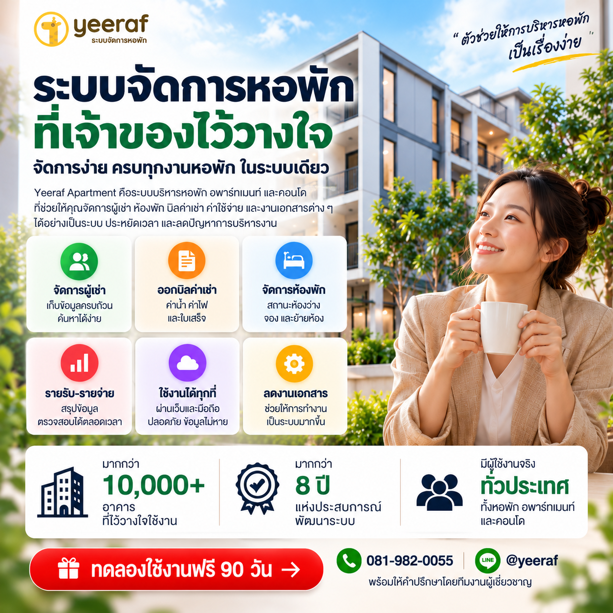 Yeeraf Apartment ระบบจัดการหอพัก ประสบการณ์ 8 ปี คัดลอก